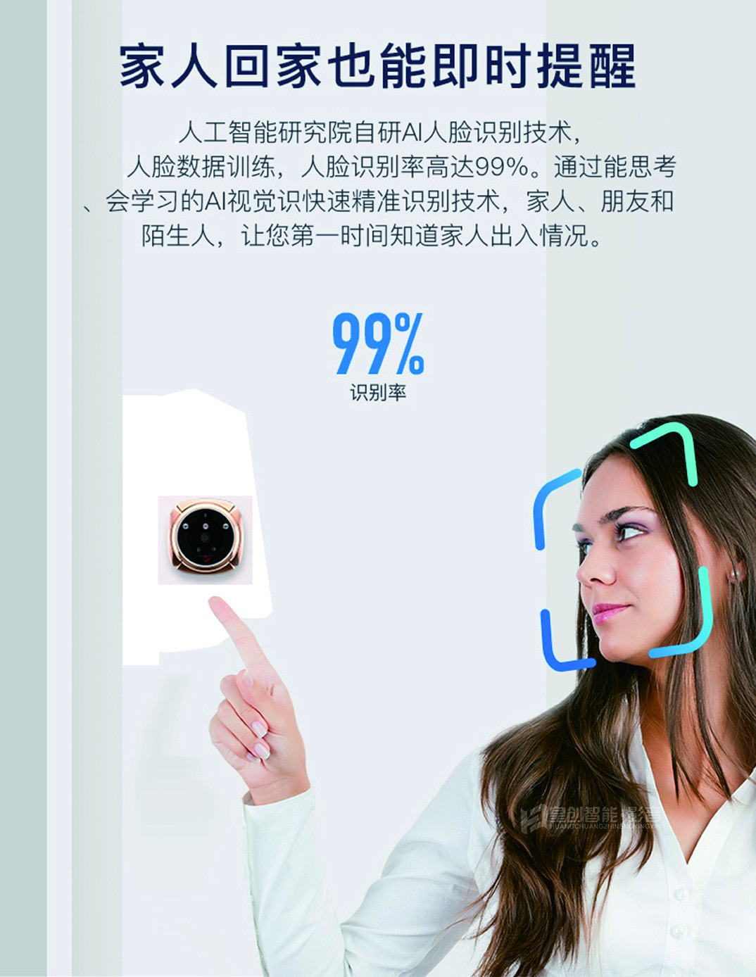 智能門禁系統