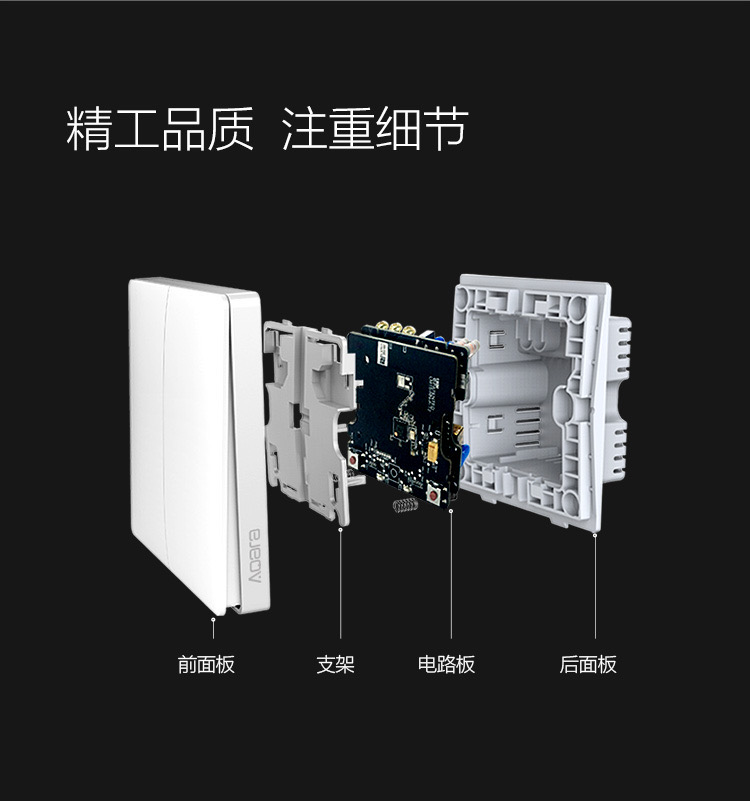 綠米智能家居