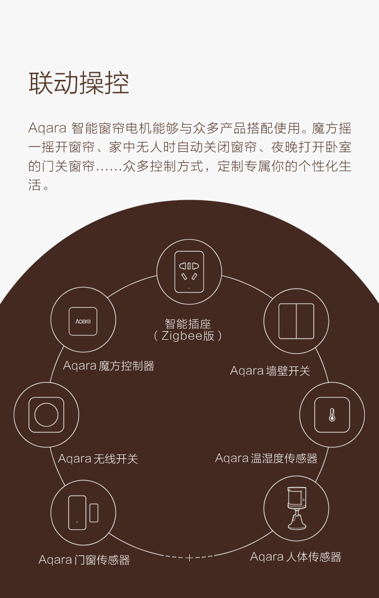 綠米智能家居